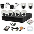 HD - IP CAMERAS